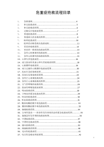 临床各科急救流程图(最新)