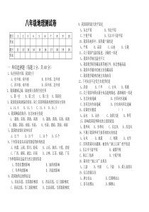 人教版八年级地理上册期中试卷集(含答案)