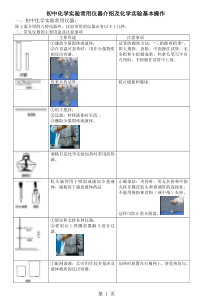 初中化学实验常用仪器介绍及基本操作(含练习)