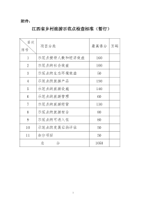 江西省乡村旅游示范点检查标准(暂行)