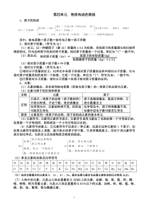 人教版初三化学第4单元总复习知识点