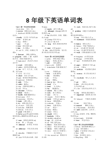 人教版初中八年级年级英语单词表