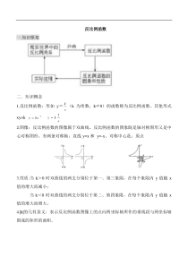 人教版初中数学九年级知识点总结