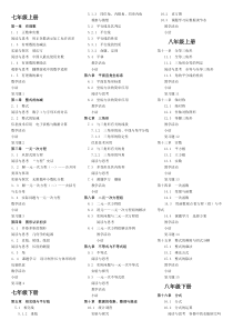 人教版初中数学大纲