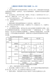 人教版初中物理中考复习提纲(6--10)