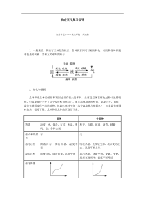 人教版初中物理物态变化各种参考资料和测试题