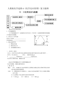 人教版化学选修4《化学反应原理》复习提纲