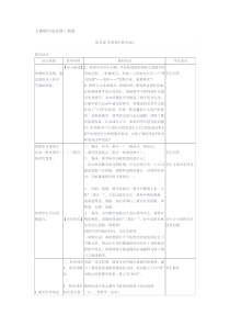 人教版历史必修三第3课宋明理学教案