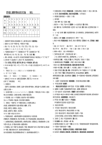 人教版四年级上册数学期末复习资料