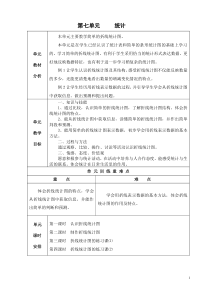 人教版四年级下册数学第七单元教案