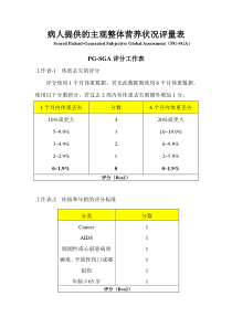 主观全面评定法(SGA)