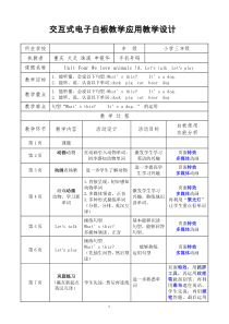 人教版小学三年级英语第四单元白板课件教学设计