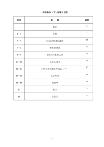 人教版小学一年级数学(下)教案