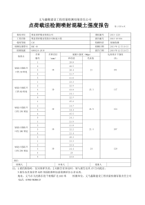 义马隆鑫建设工程质量检测有限责任公司