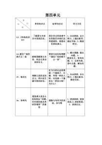 人教版小学五年级上册语文教案第四单元