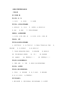 人教版小学数学教材全套目1