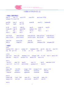 人教版小学英语(词汇)1-6年级