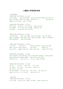 人教版小学英语单词表