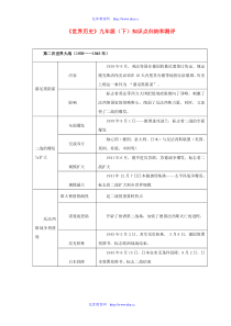 九年级历史下册第三单元第二次世界大战知识点归纳人教新课标版