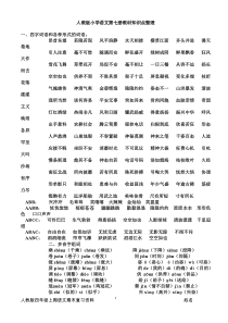 人教版小学语文四年级上册重要知识点整理