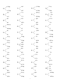 人教版小学语文多音字同义词反义词大全