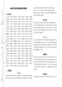 人教版小学语文第七册教材知识点整理