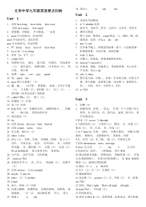 九年级英语1-5单元要点归纳