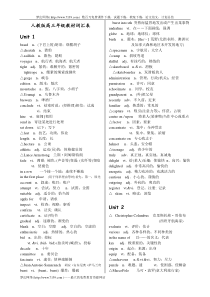 人教版教材高三英语词汇表