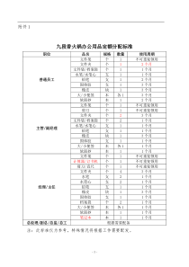 九段香火锅办公用品表格