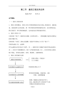 人教版教学素材基因工程及其应用课件