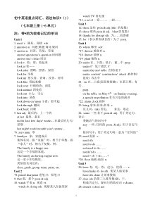 人教版新目标七年级英语重点词汇和语法(上册)