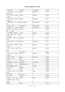 人教版新目标英语2014秋八年级上册Unit3-4词汇(音标)