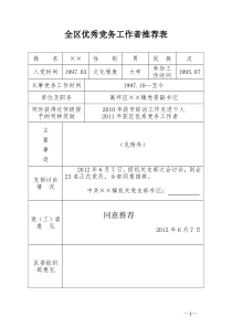 乡镇优秀党务工作者推荐材料