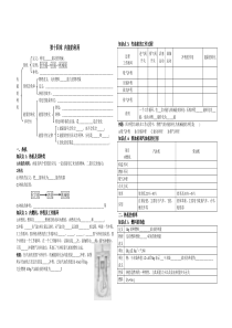 人教版物理第十四章内能的利用