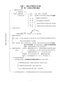 人教版生物必修三复习提纲