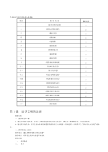 人教版美术第十二册(人美版六年级下册)全册教案