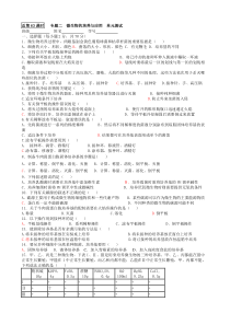 人教版试题试卷专题二微生物的培养与应用单元测试