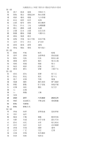 人教版语文三年级下册生字组词[1]