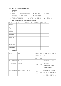 第一章化工设备材料及其选择