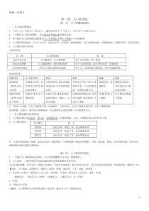 人教版高中地理必修2知识点整理