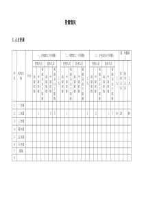 二分部动态信息表(20151113)