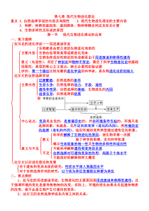 人教版高中生物必修二第七章复习提纲