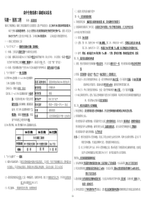 人教版高中生物选修3专题1--4基础知识点总结