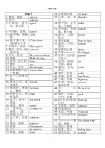 人教版高中英语必修1单词中文[完美表格版]