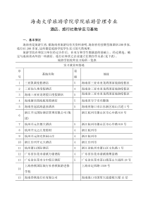 海南大学旅游学院学院旅游管理专业