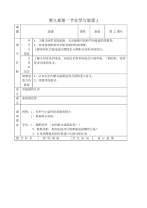 第九章第一节化学与能源2