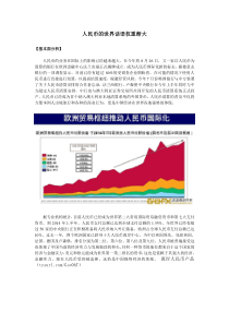 人民币专题人民币的世界话语权重渐大