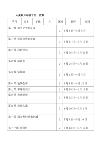 人美版小学美术六年级下第12册教案(带反思德育)