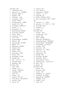 仁爱版八年级英语上册短语