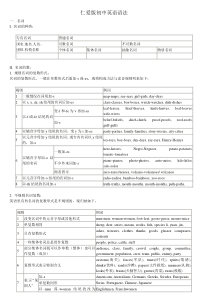 仁爱版初中英语语法(归纳)